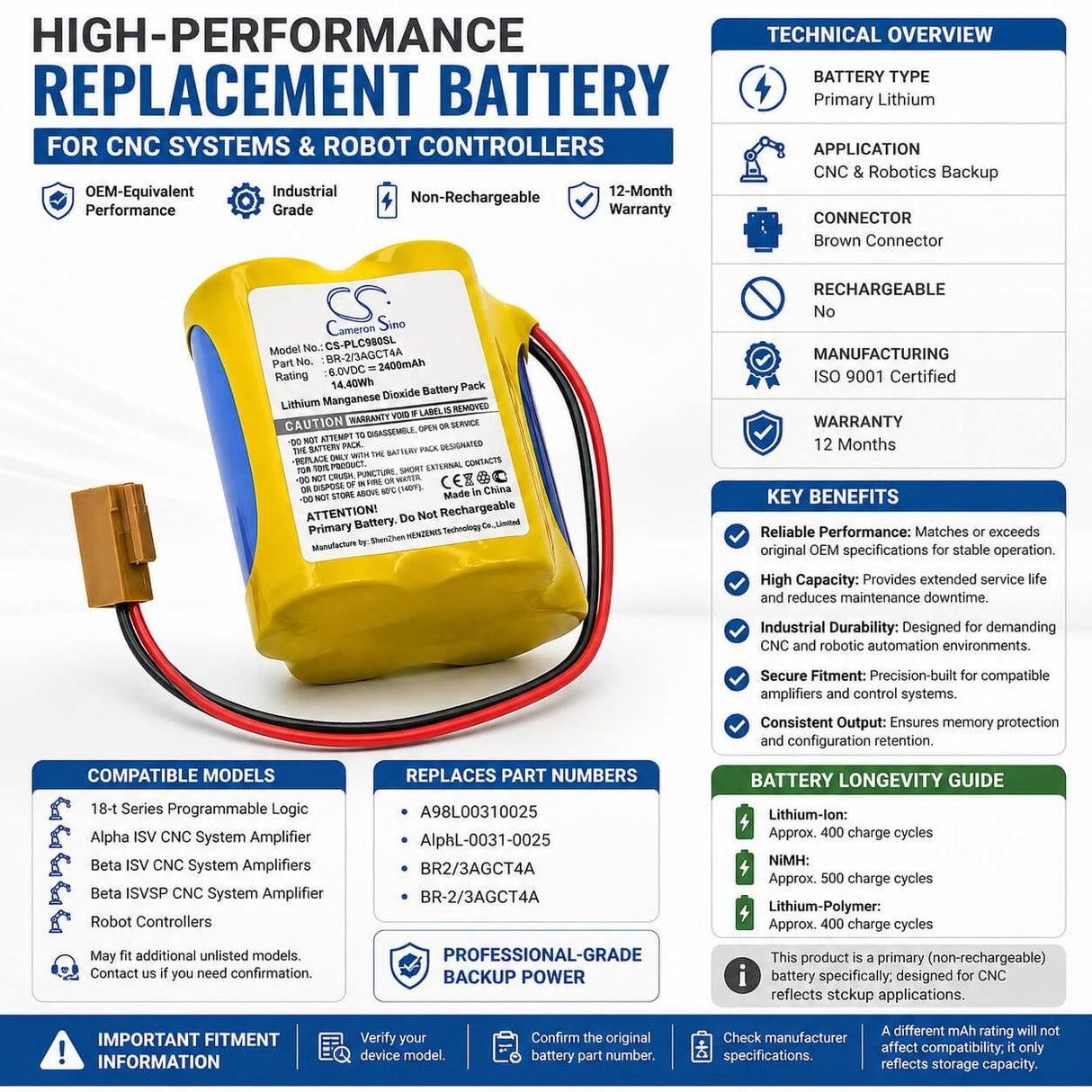 PLC Battery for Fanuc 18-t Series Programmable Logic Controllers, Robot Controllers, Alpha Isv Cnc System Amplifiers 6v, 2400mah - 1 PLC Cameron Sino Technology Limited