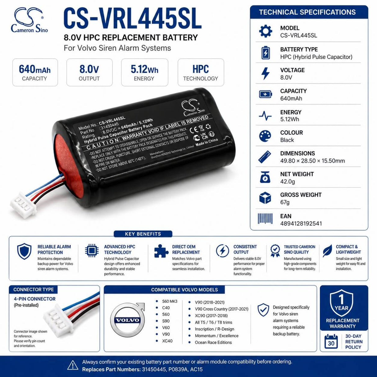 8.0v, Hpc, 640mah, Siren Alarm Battery Fits Volvo, C40, S60, 5.12wh Siren Alarm Cameron Sino Technology Limited