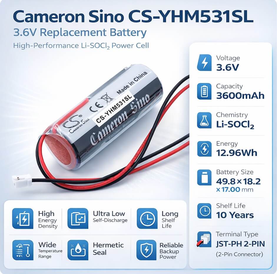 3.6V, Li-SOCl2, 3600mAh, PLC battery fits Yamaha, KCA-M53G0-10, KCA-M53G, 12.96Wh PLC Cameron Sino Technology Limited