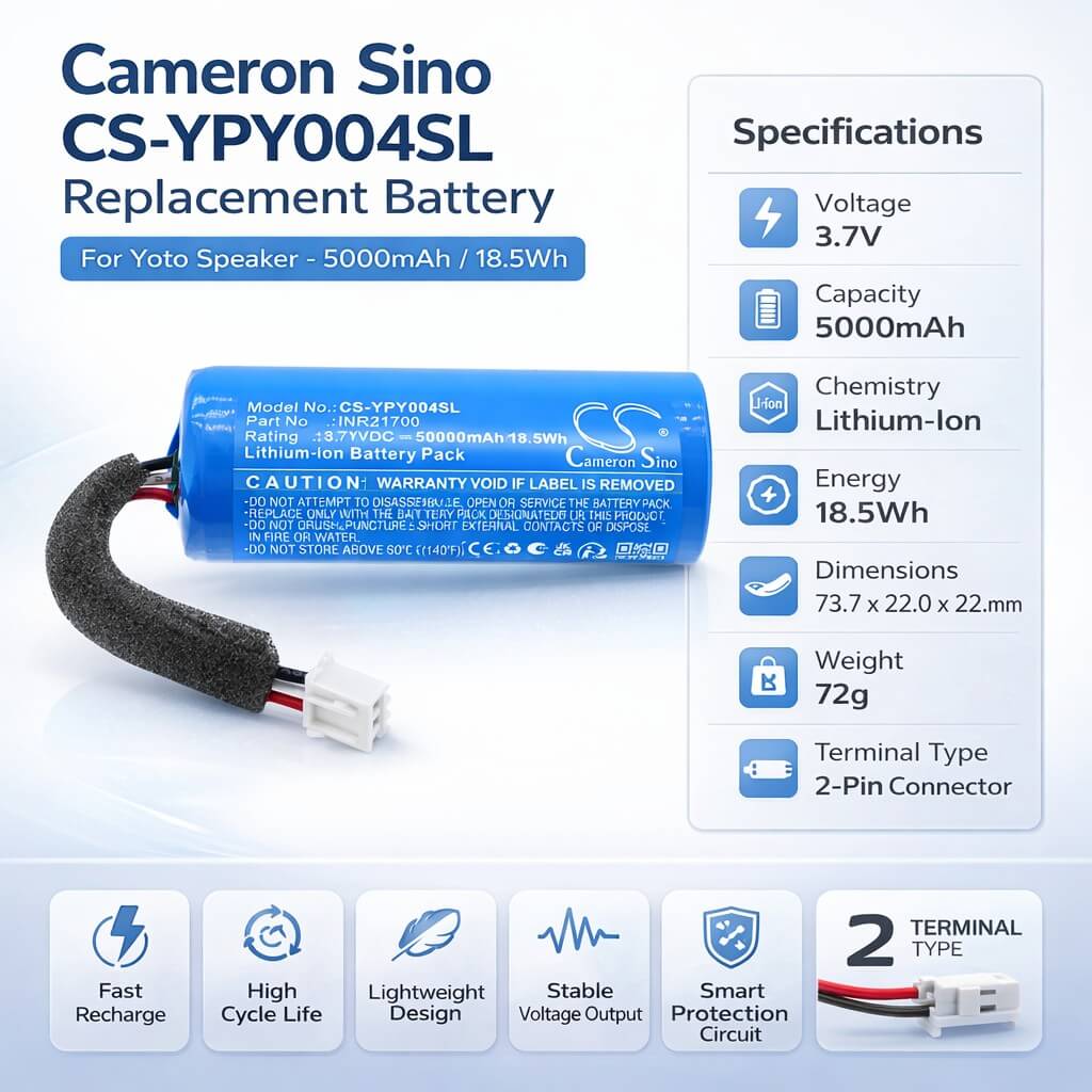 3.7V, Li-ion, 5000mAh, Speaker battery fits Yoto, INR21700, YP004, player 3rd Gen, 18.5Wh Speaker Cameron Sino Technology Limited