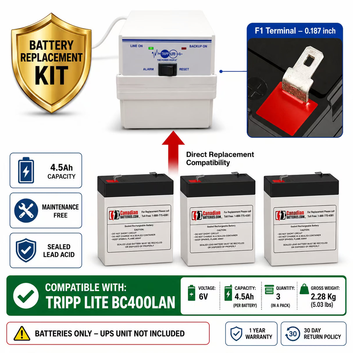 Tripp Lite BC400LAN UPS Battery Replacement 3 Pack 6V 4.5Ah AGM UPS Batteries CB Range