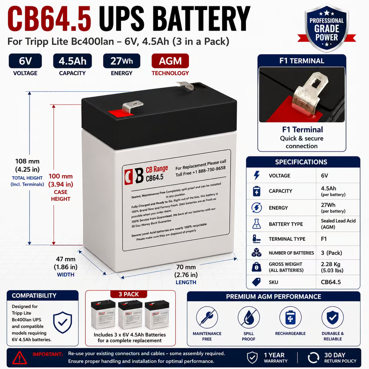 Tripp Lite BC400LAN UPS Battery Replacement 3 Pack 6V 4.5Ah AGM UPS Batteries CB Range