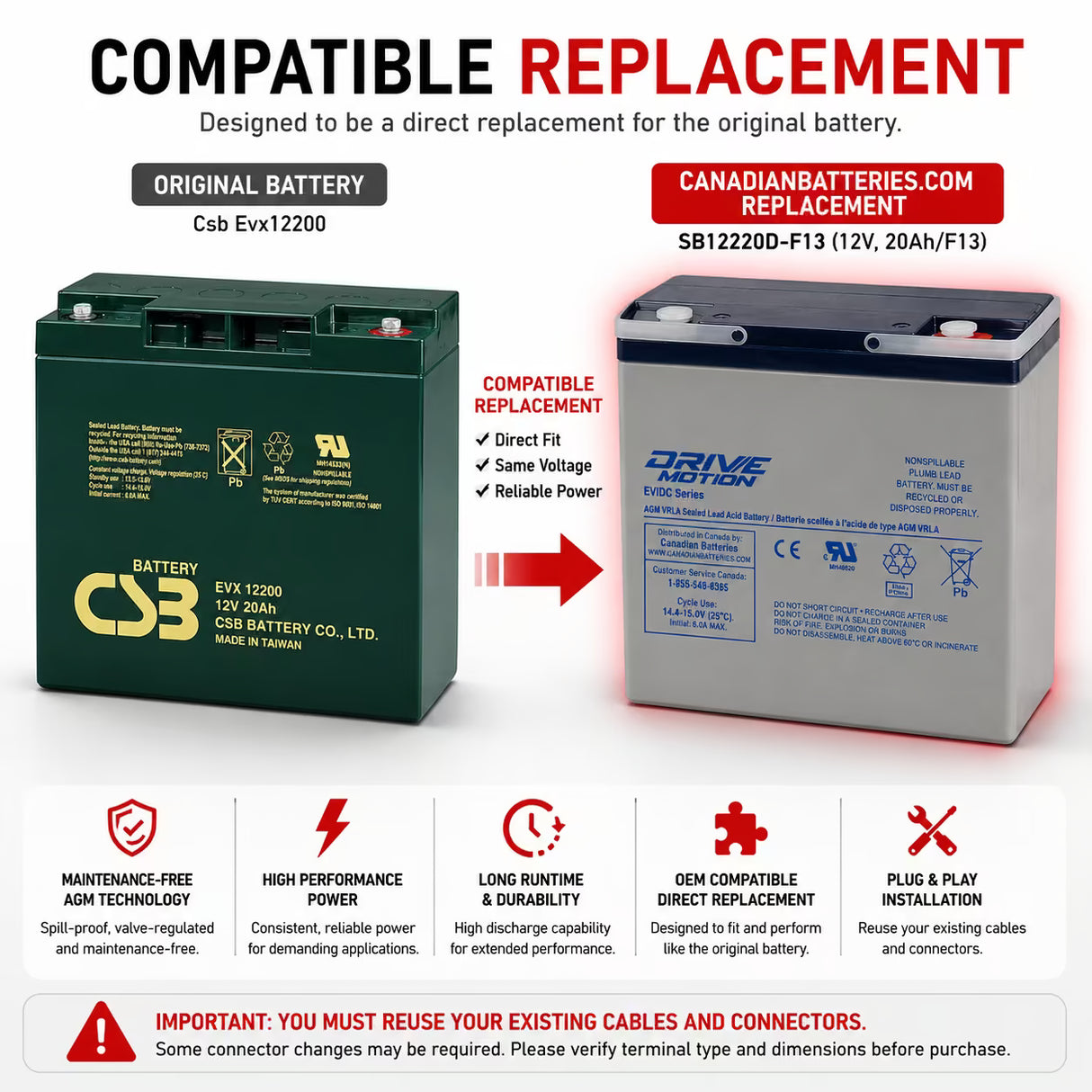 12V, 20Ah, replacement battery for Csb Evx12200 with F13 terminals Sealed Lead Acid CB Generic