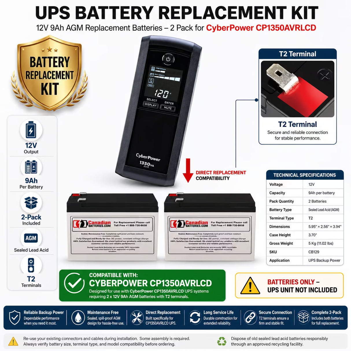 CyberPower CP1350AVRLCD UPS Battery Replacement 2 Pack 12V 9Ah AGM UPS Batteries CB Range
