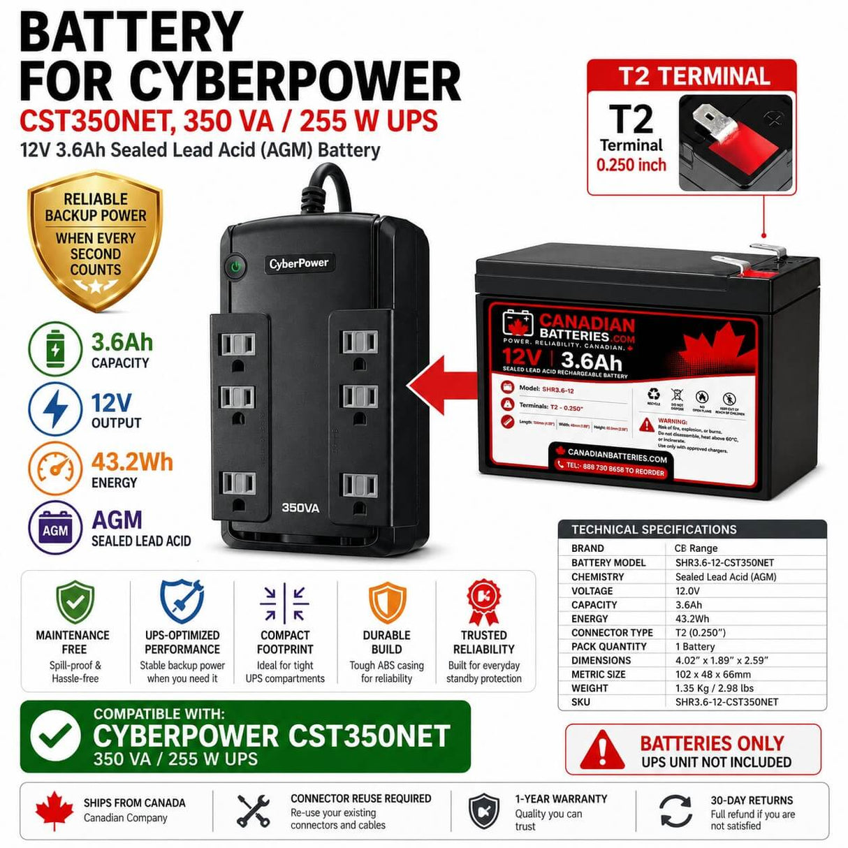 UPS Battery For Cyberpower CST350NET, 350 VA / 255 W, 1 X 12v, 3.6ah UPS Batteries CB Range