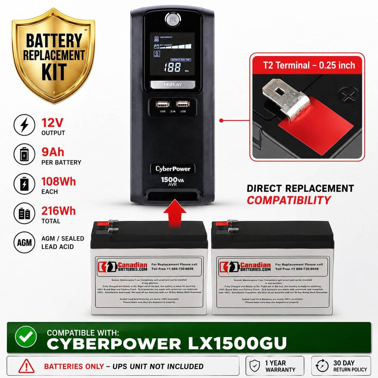 UPS Batteries For Cyberpower LX1500GU UPS, 2 X 12v, 9ah - 108wh UPS Batteries CB Range