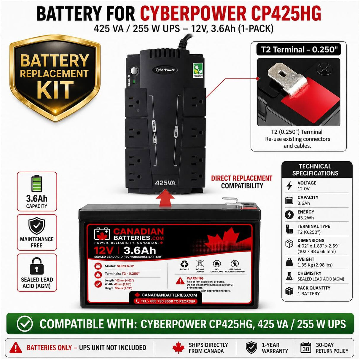UPS Battery For Cyberpower CP425HG, 425 VA / 255 W, 1 X 12v, 3.6ah UPS Batteries CB Range