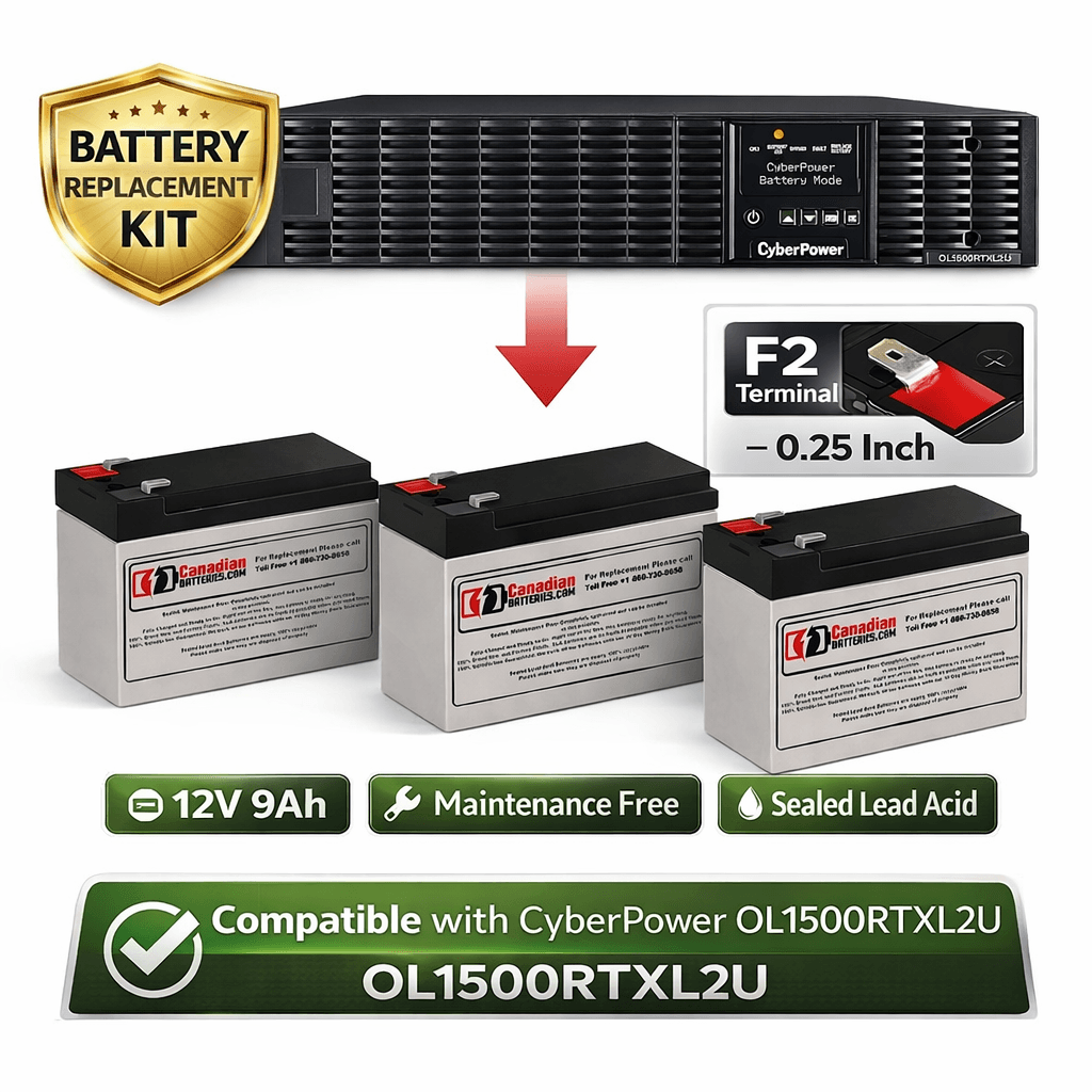 UPS Batteries For Cyberpower Ol1500rtxl2u UPS, 3 X 12v, 9ah - 108wh UPS Batteries CB Range