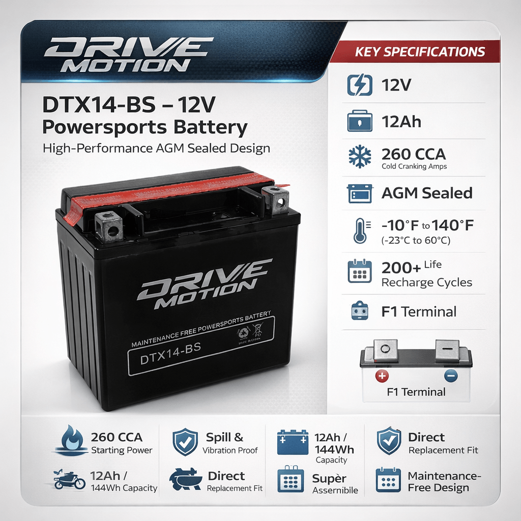 DriveMotion DTX14-BS Powersports Battery 12V · 12Ah · 260 CCA · AGM Sealed (Maintenance-Free) Sealed Lead Acid (Special) DriveMotion
