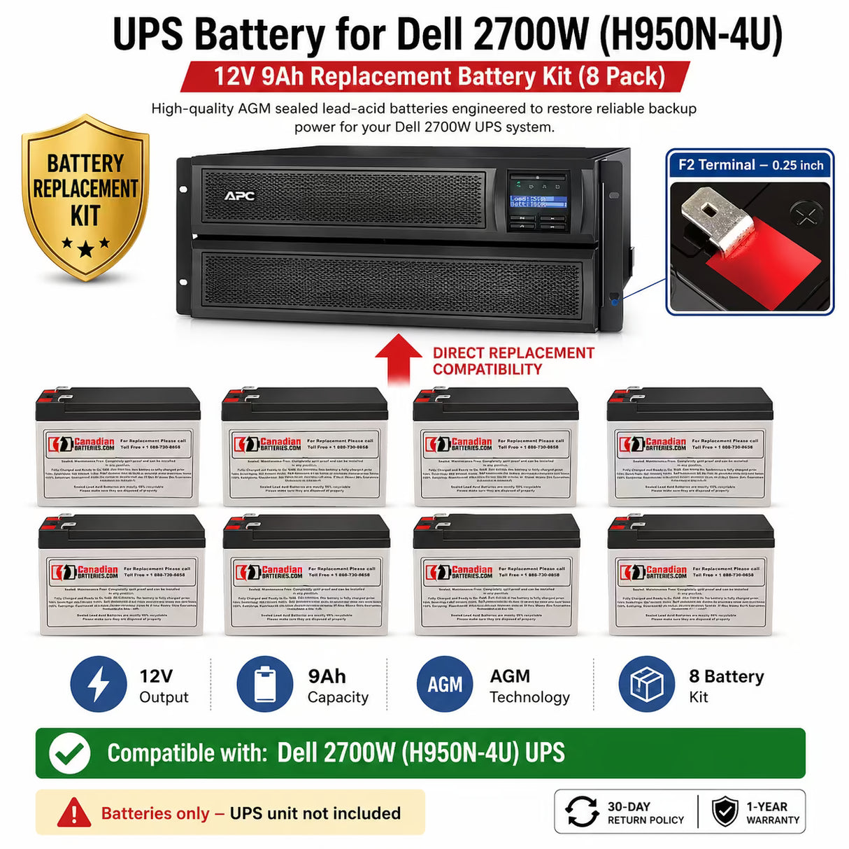 Batteries pour Dell 2700W (H950N-4U), 8 x 12V, 9AH - 108Wh