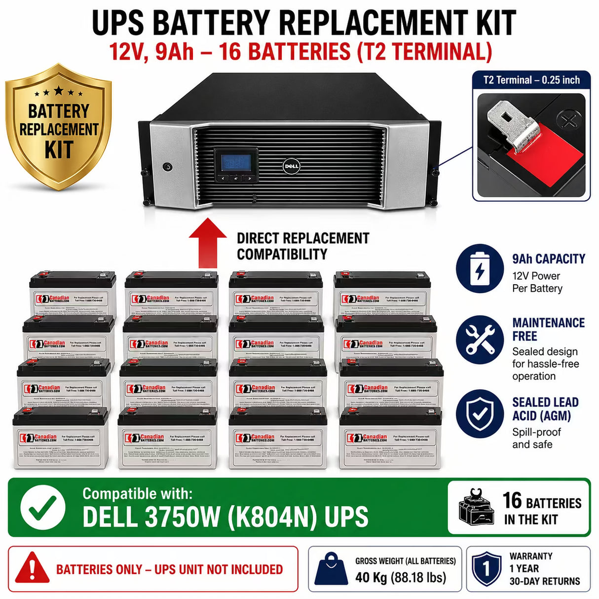 Batteries pour Dell 3750W (K804N) UPS, 16 x 12V, 9AH - 108Wh