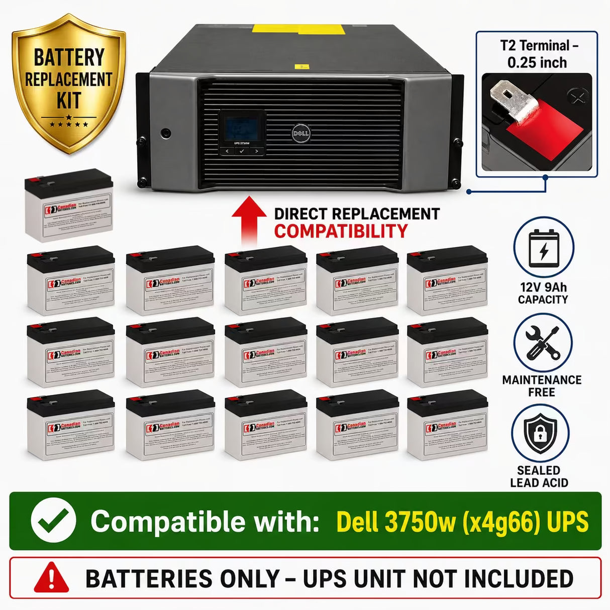 Batteries pour Dell 3750W (X4G66) UPS, 16 x 12V, 9AH - 108Wh