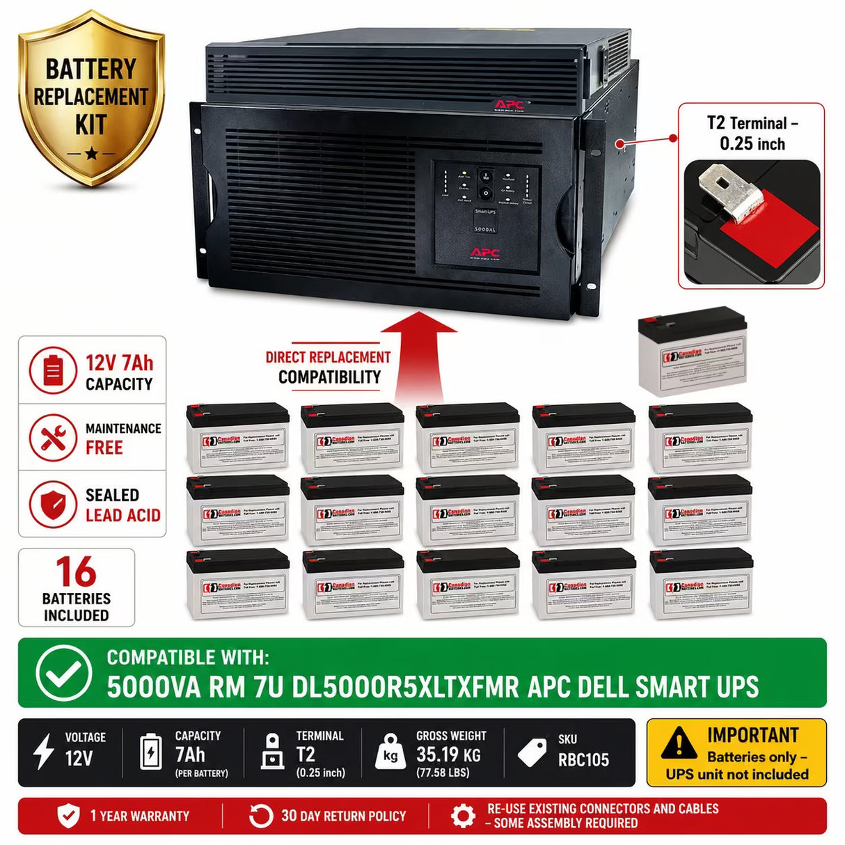RBC105 Replacement Battery Kit for DL5000R5XLTXFMR UPS 16x 12V 7Ah UPS Batteries CB Range