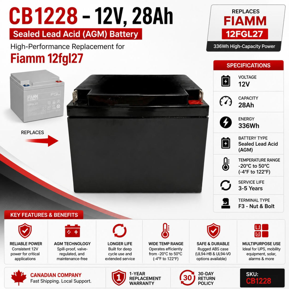 12V, 28Ah, replacement battery for Fiamm 12fgl27 with F3 - Nut & Bolt terminals Sealed Lead Acid CB Generic