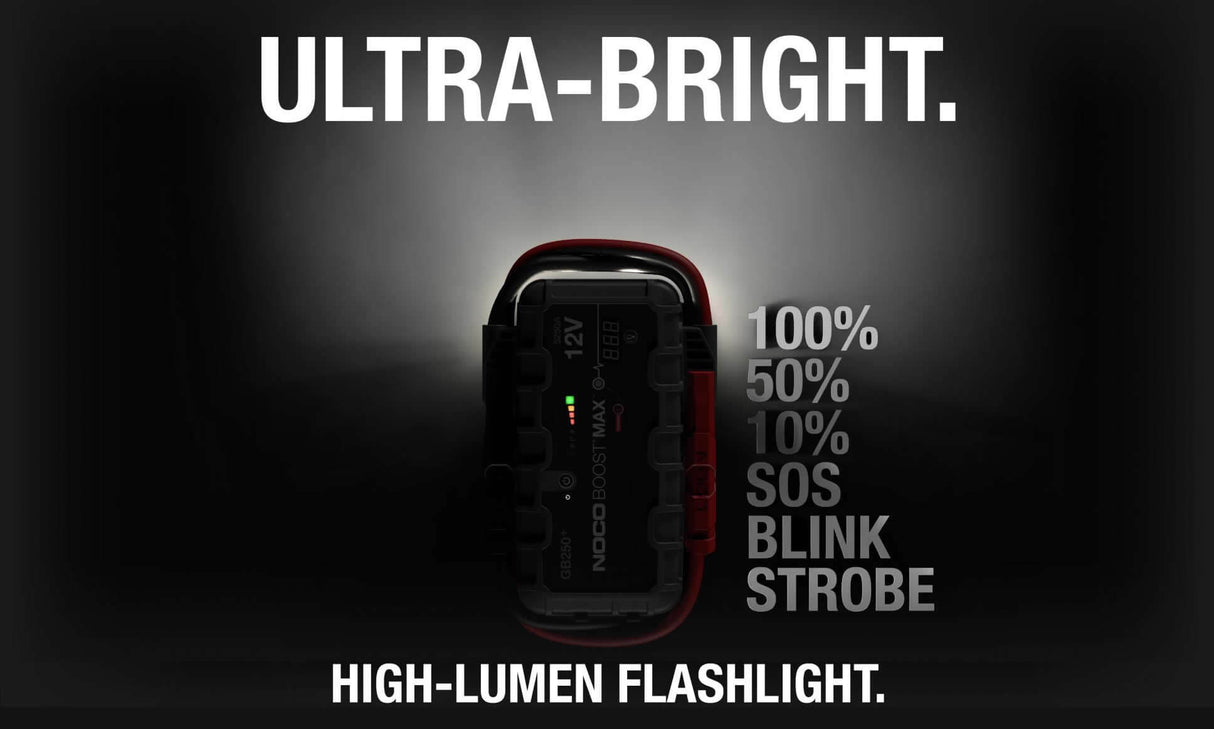 GB250+, Boost MAX UltraSafe Jump Starter, 12V 5250A Chargers, Boosters,Testers Noco Genius Chargers
