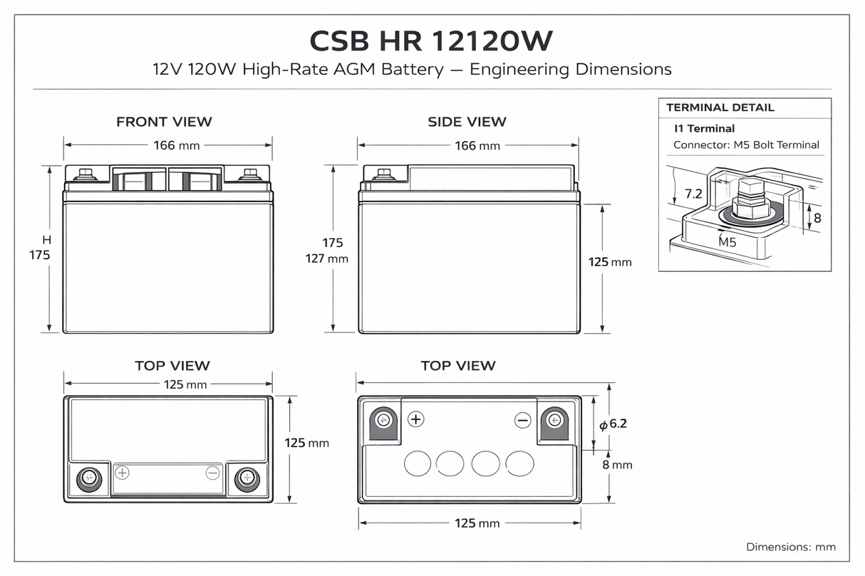 CSB HR 12120W 12V 120W High-Rate AGM Battery for UPS & Standby Power Sealed Lead Acid (Special) CSB