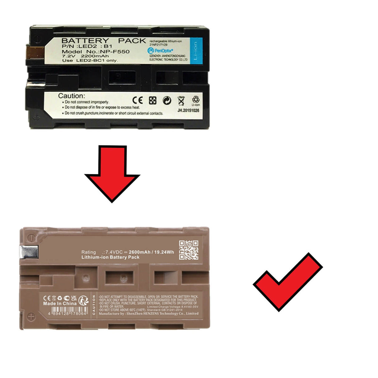7.4v, Li-ion, 2600mah, LED2-B, LED2-B1, LED4-BP Batterie pour Équipement PeriOptix PeriStar, Enquête, Test Cameron Sino Technology Limited