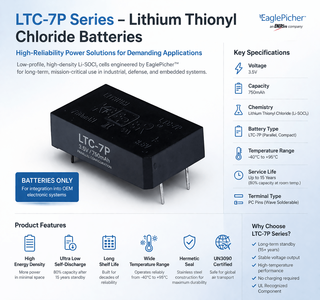 Keeper Battery by Eagle Picher LTC-7P 3.5v, 750 Mah - 2.625wh Other Batteries BB Generic
