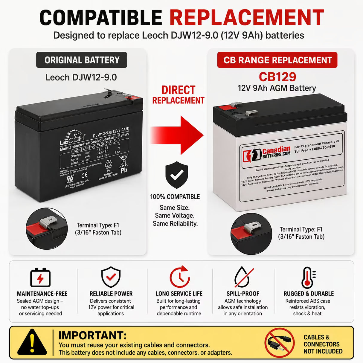 Replacement Leoch DJW12-9.0(12V9.0AH) Sealed Lead Acid Battery Sealed Lead Acid CB Generic