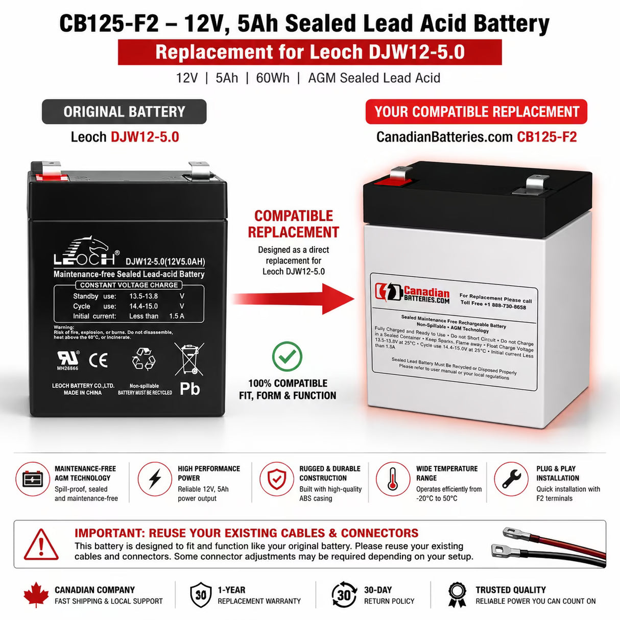 Leoch DJW12-5.0 Replacement Battery 1 Pack 12V 5Ah Sealed Lead Acid CB Generic