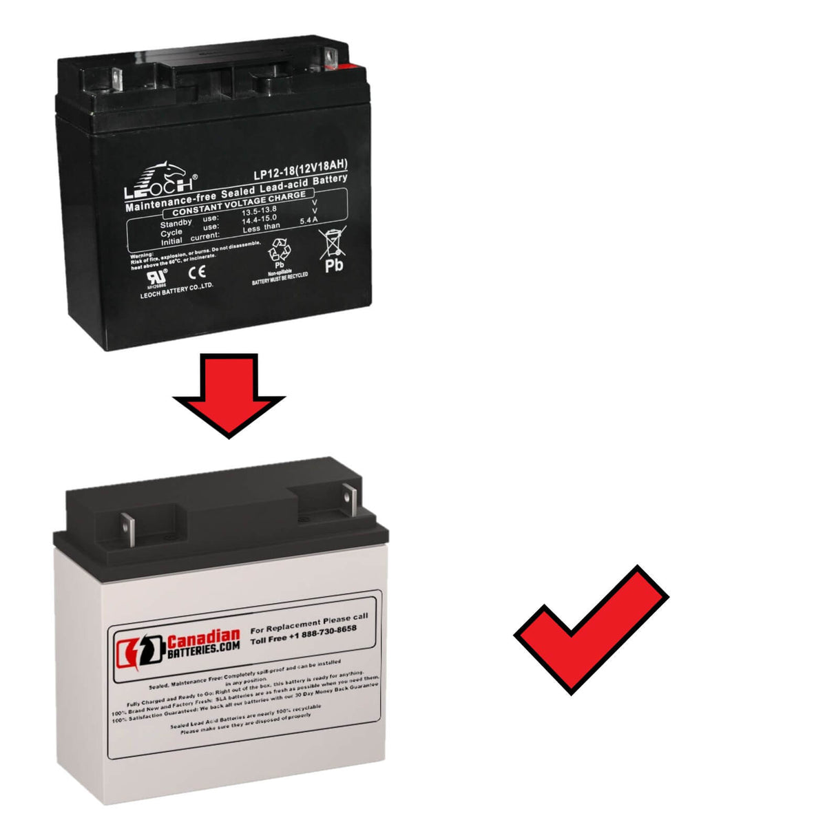 Batterie de remplacement 12V, 18Ah pour Leoch Lp12-18 & LPL12-18 avec bornes NB Acide Plomb Scellé CB Générique