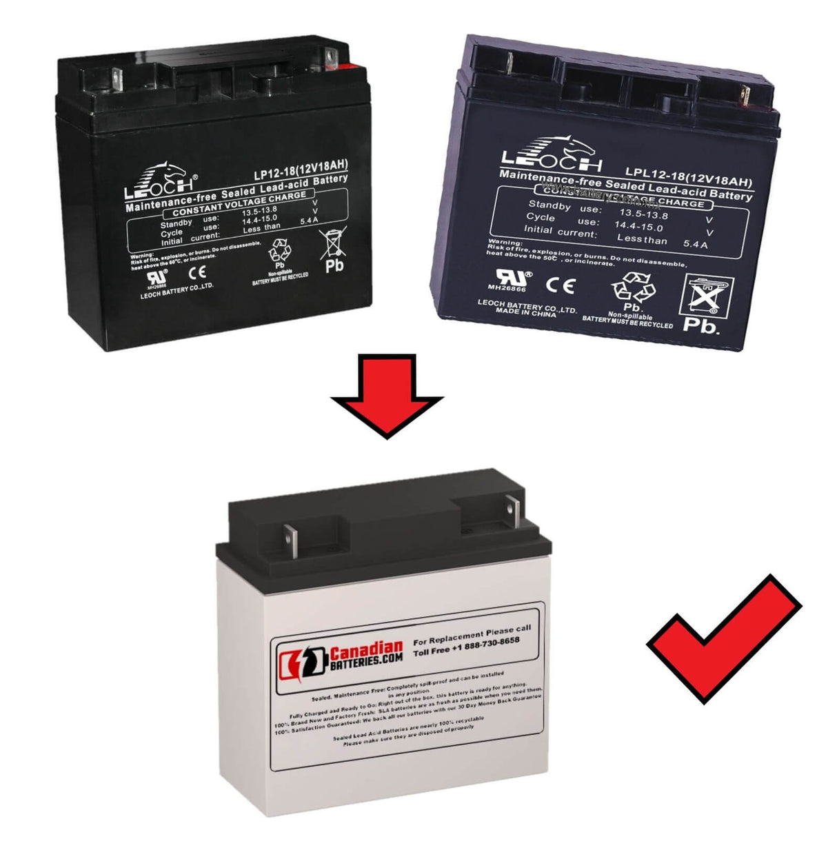Batterie de remplacement 12V, 18Ah pour Leoch Lp12-18 & LPL12-18 avec bornes NB Acide Plomb Scellé CB Générique