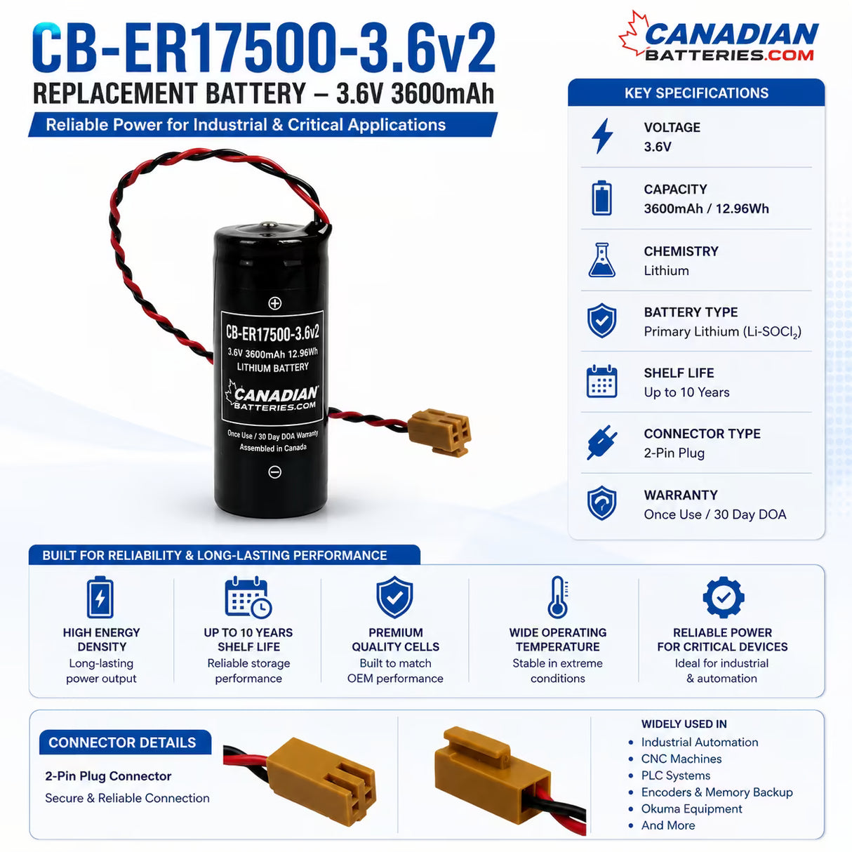 Battery For Er17500/3.6v Okuma Ls 17500-mer 3.6v, 3600 Mah - 12.96wh Robotics Battery BB Generic