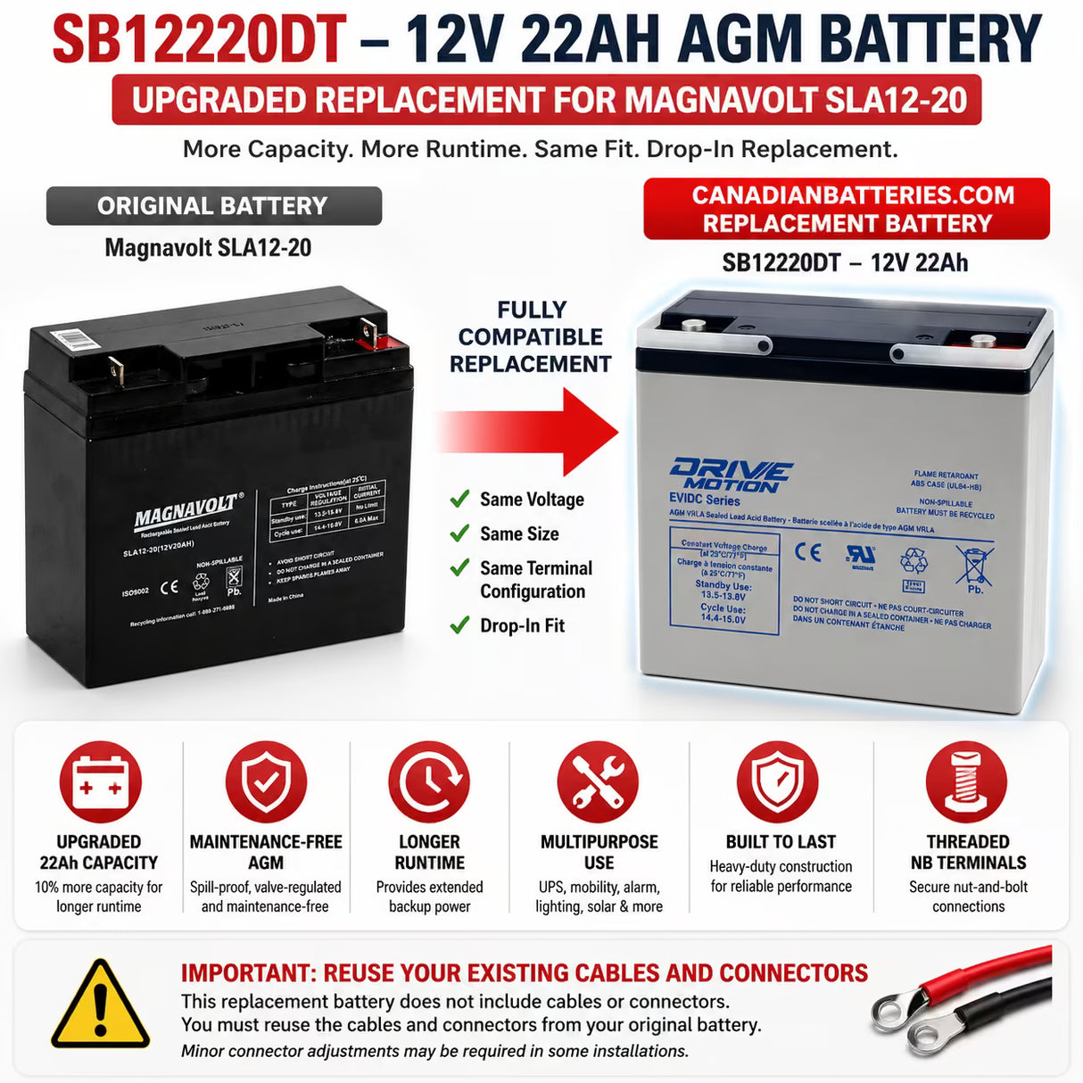 Magnavolt Sla12-20 Replacement Battery 12V 22Ah AGM Threaded NB Sealed Lead Acid CB Generic