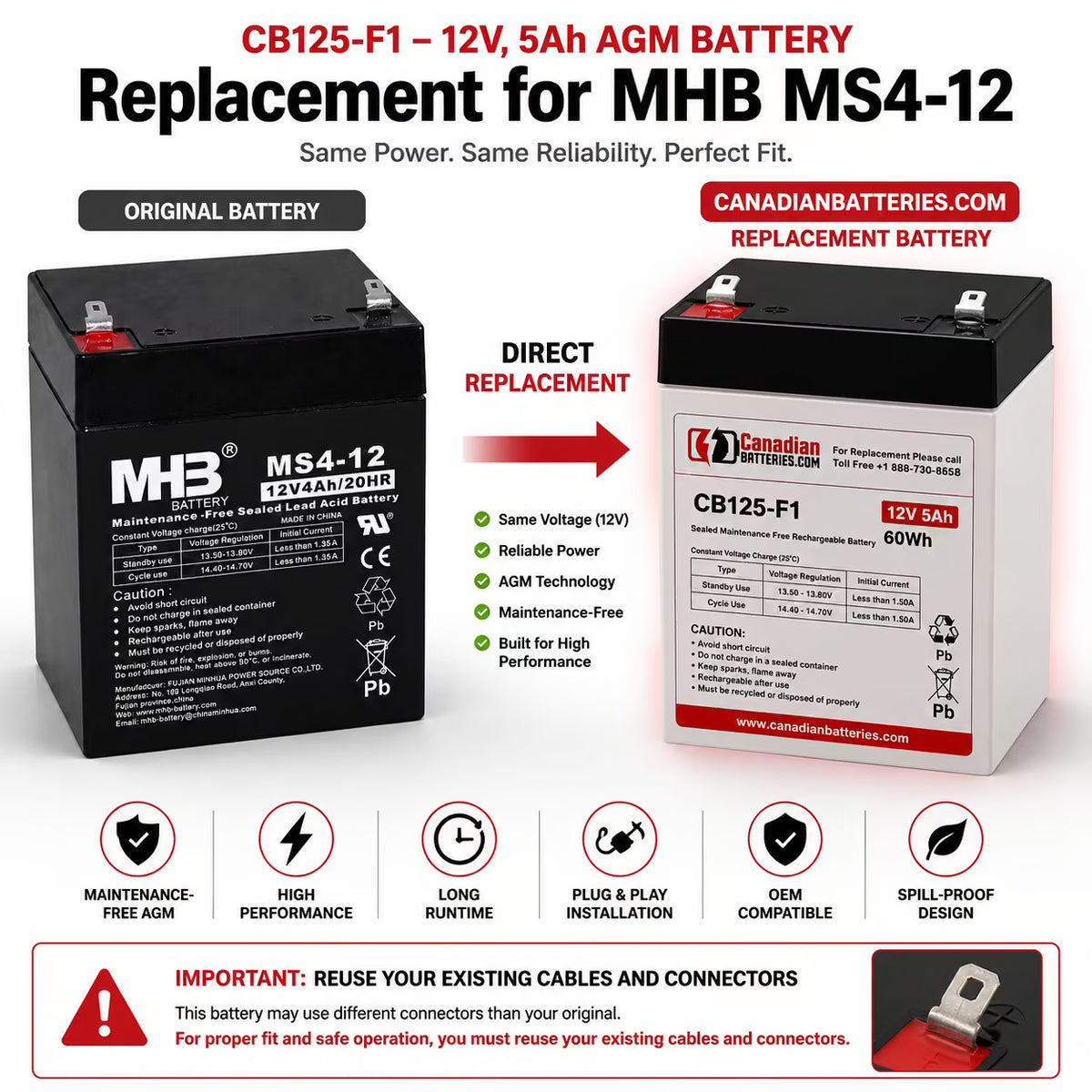 MHB MS4-12 Replacement Battery – 12V 5Ah AGM F1 Sealed Lead Acid CB Generic