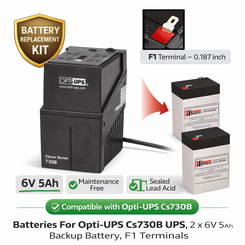 Batteries For Opti-UPS Cs730b UPS, 2 X 6v, 5ah - 30wh UPS Batteries CB Range