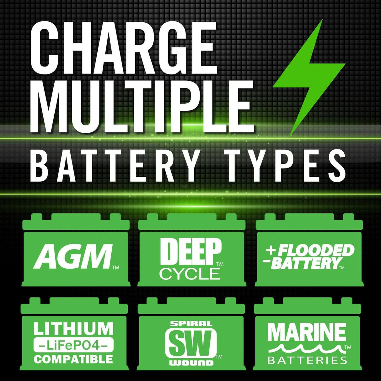 12V, 1 Amp Battery Charger, Battery Maintainer, and Battery Desulfator with Temperature Compensation Chargers, Boosters,Testers Clore Automotive