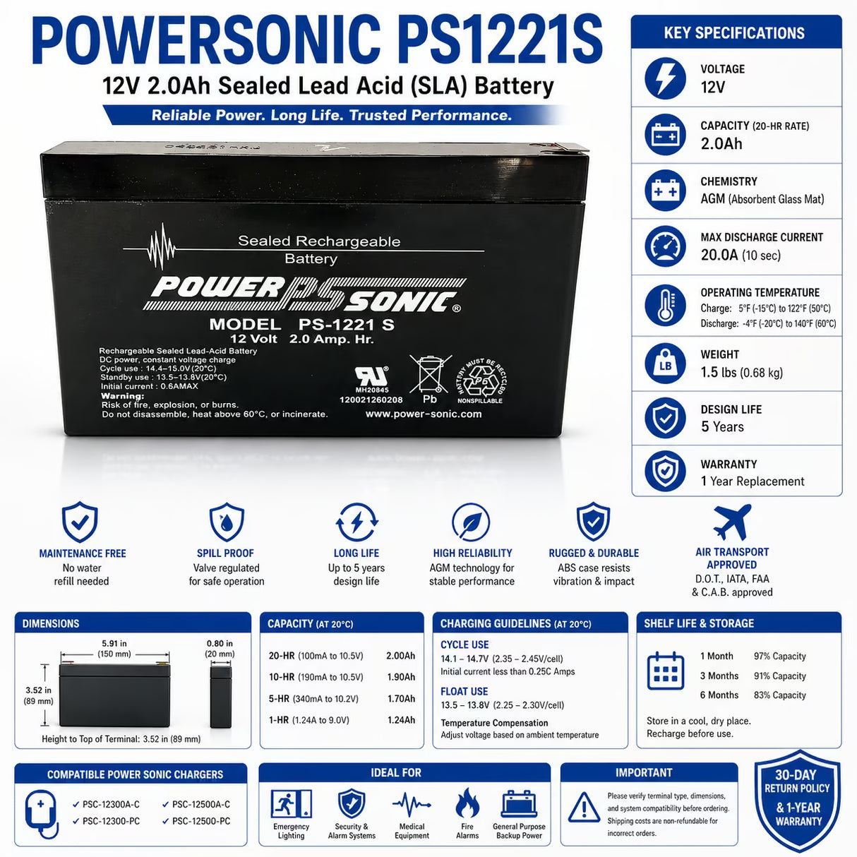 PowerSonic PS1221S Replacement Battery 12V 2Ah AGM SLA Sealed Lead Acid (Special) Powersonic