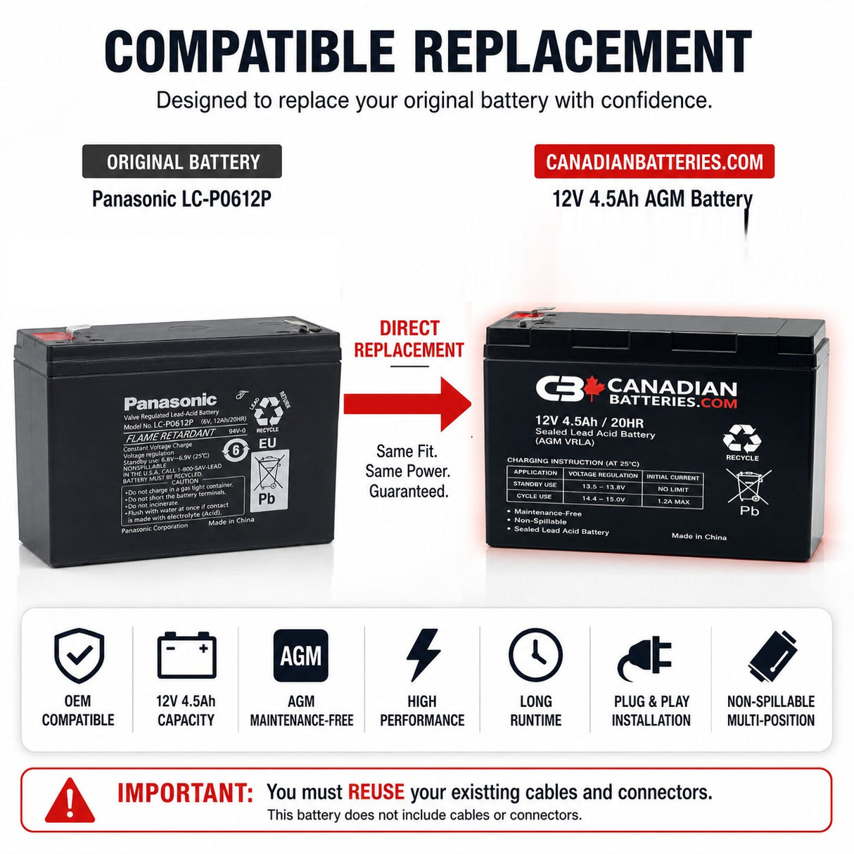 12V 4.5Ah AGM Battery Replacement for BB HR4.2-12FR & Now discontinued Panasonic Models Sealed Lead Acid (Special) CB Generic