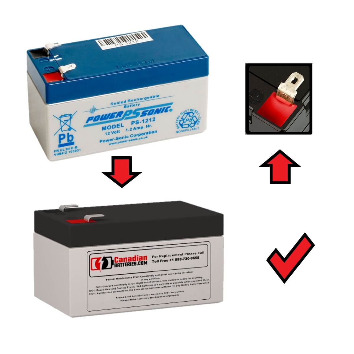 12V, 1.4Ah, batterie de remplacement pour Power-sonic Ps-1212 avec bornes F1 Plomb-acide scellé CB Générique