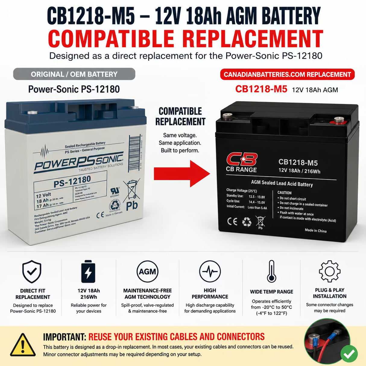 Power-sonic PS-12180 Replacement Battery 12V 18Ah AGM M5 Sealed Lead Acid CB Generic