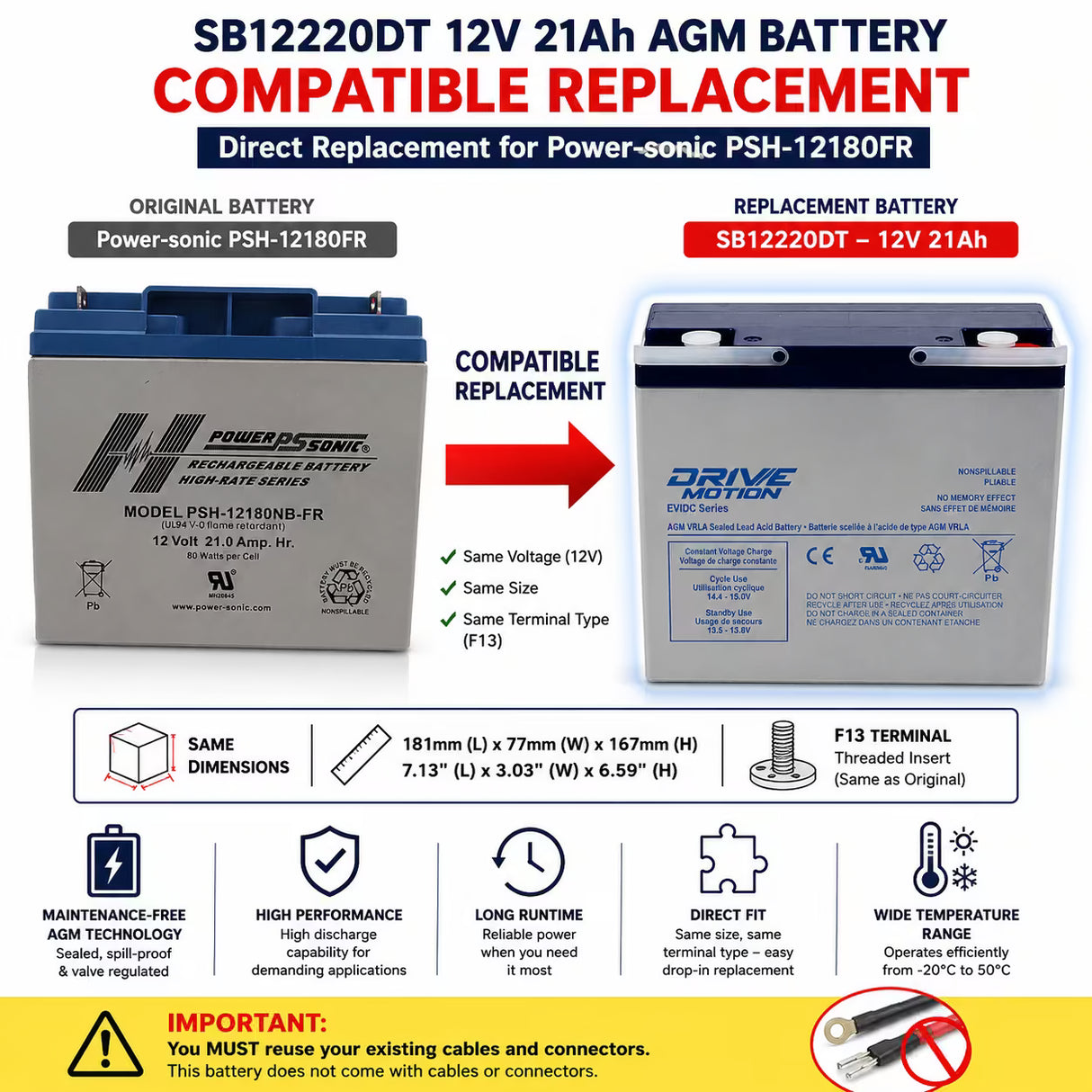 12V, 21Ah, replacement battery for Power-sonic Psh-12180fr with NB terminals Sealed Lead Acid CB Generic