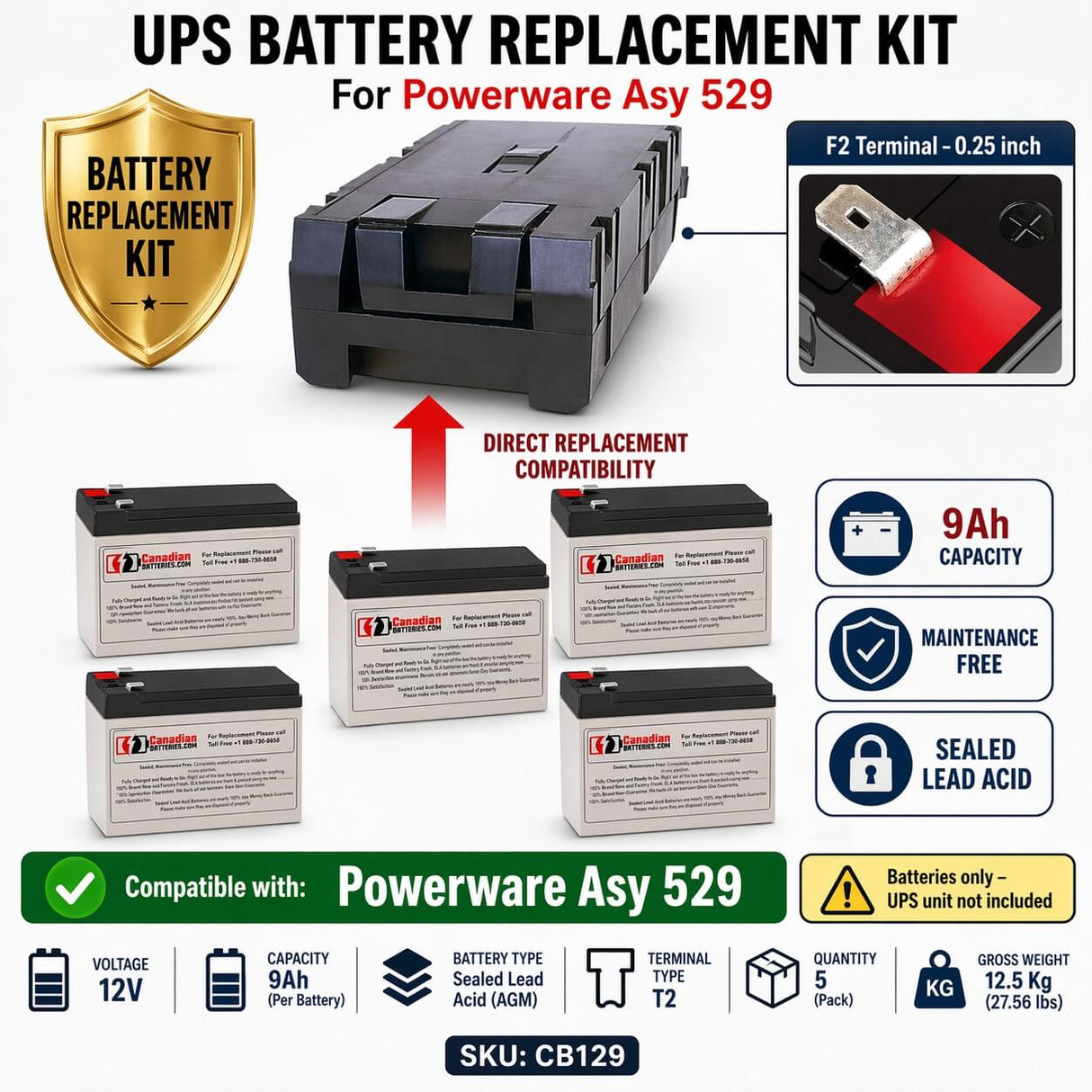 Batteries For Powerware Asy 529 UPS, 5 X 12v, 9ah - 108wh UPS Batteries CB Range
