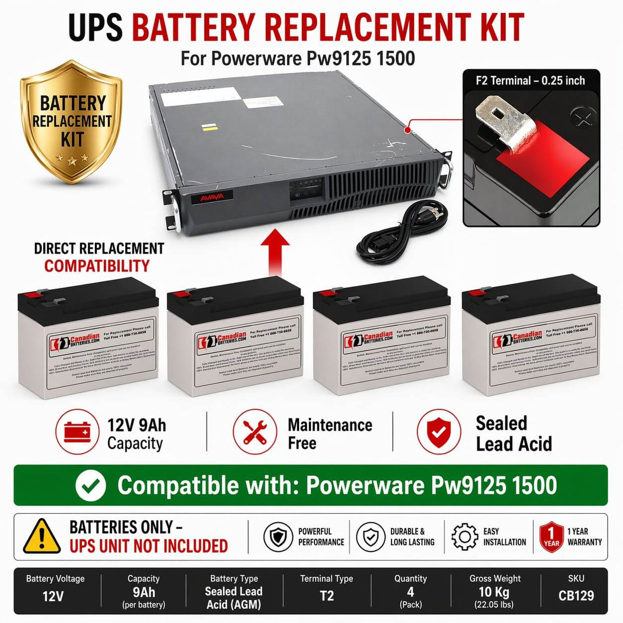 Batteries For Powerware Pw9125 1500 UPS, 4 X 12v, 9ah - 108wh UPS Batteries CB Range