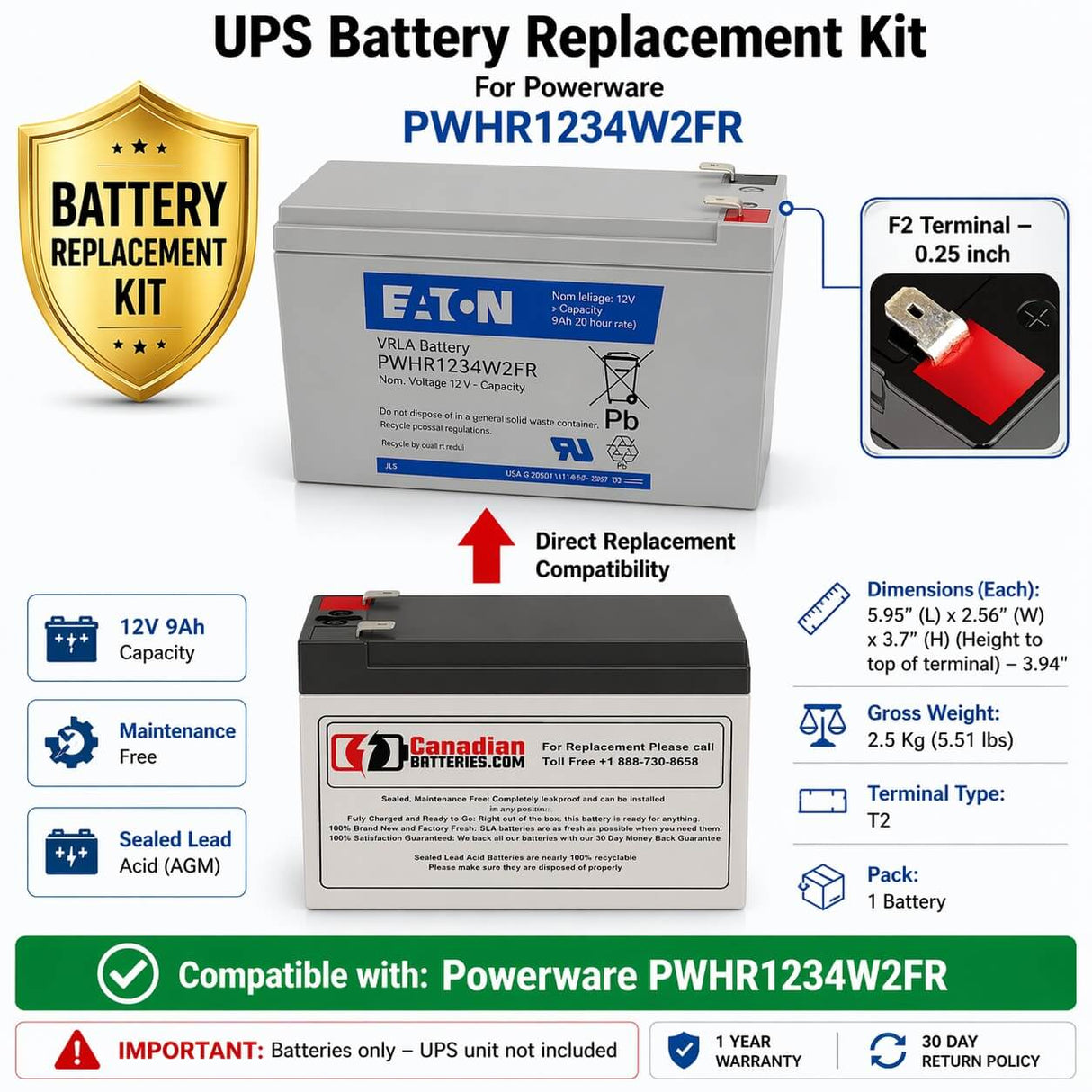 Batteries For Powerware Pwhr1234w2fr UPS, 1 X 12v, 9ah - 108wh UPS Batteries CB Range