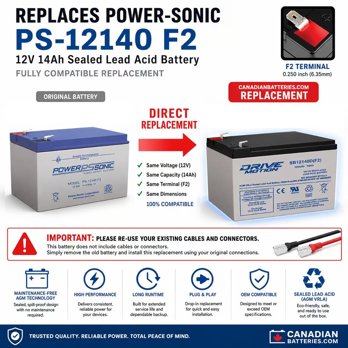 12V, 14Ah, replacement battery for Power-sonic Ps-12140 with F2 terminals Sealed Lead Acid CB Generic