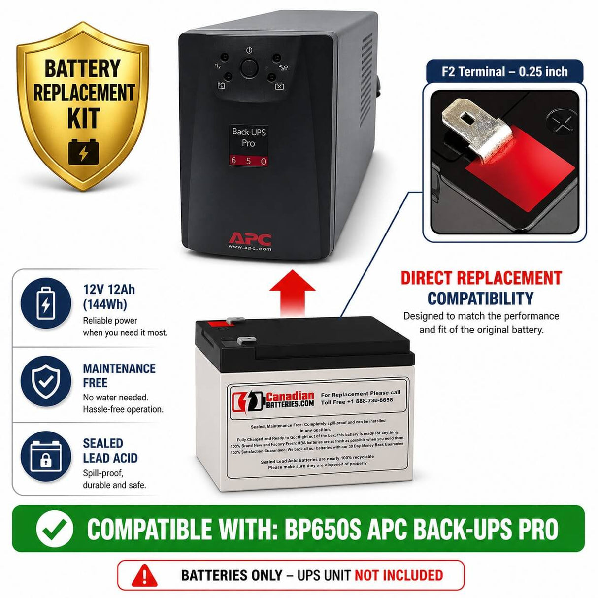 Bp650s Apc Back UPS Pro Battery UPS Batteries CB Range