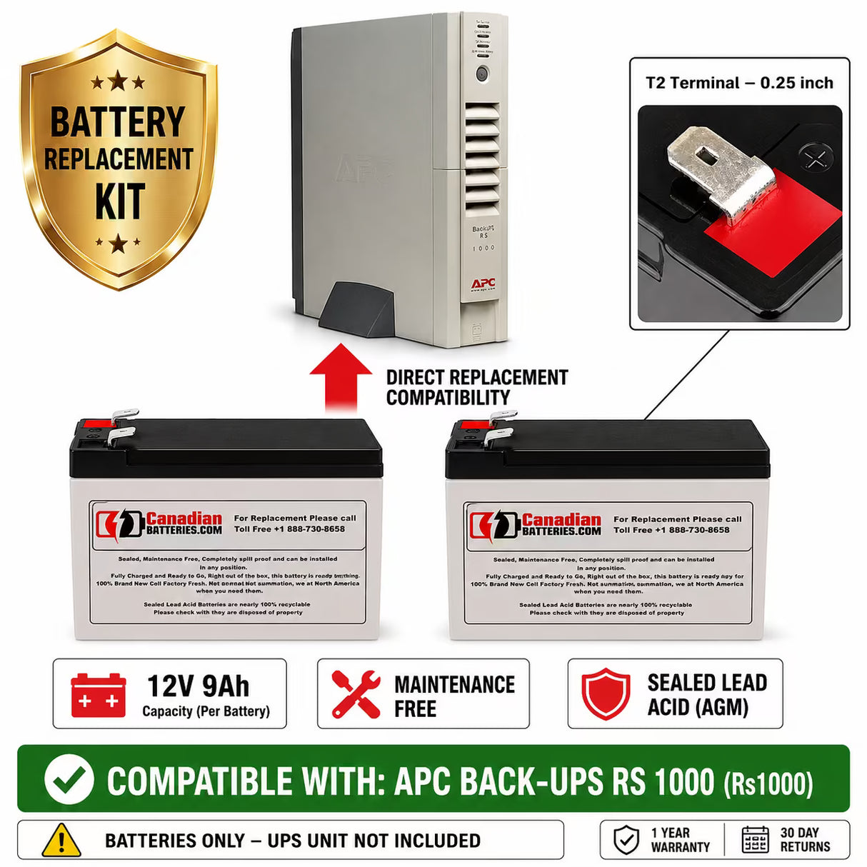 APC Back-UPS RS1000 RS Replacement Battery Kit 12V 9Ah AGM 2 Pack UPS Batteries CB Range