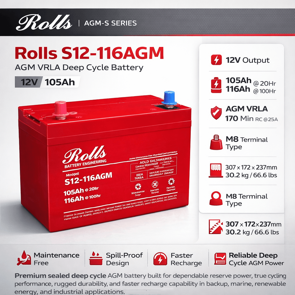 Rolls Battery Engineering S12-116AGM – AGM VRLA Deep Cycle Battery Sealed Lead Acid (Special) Rolls Battery Engineering