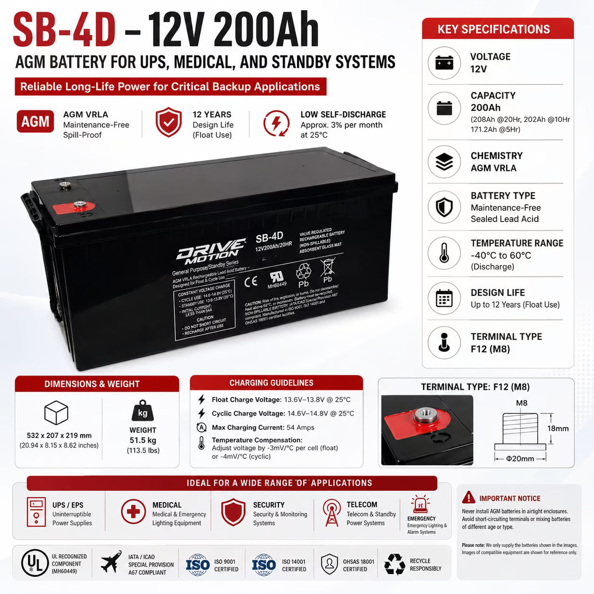 SB-4D 12V 208Ah AGM Battery | Long Life Standby UPS Power Sealed Lead Acid (Special) Drivemotion