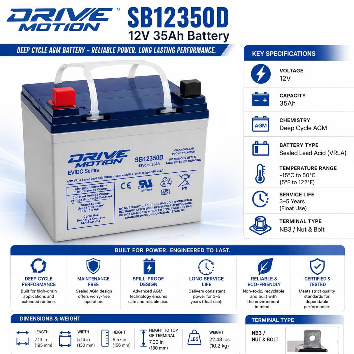 Replacement Battery for Magnavolt SLA12-33 – 12V 35Ah AGM Sealed Lead Acid DriveMotion