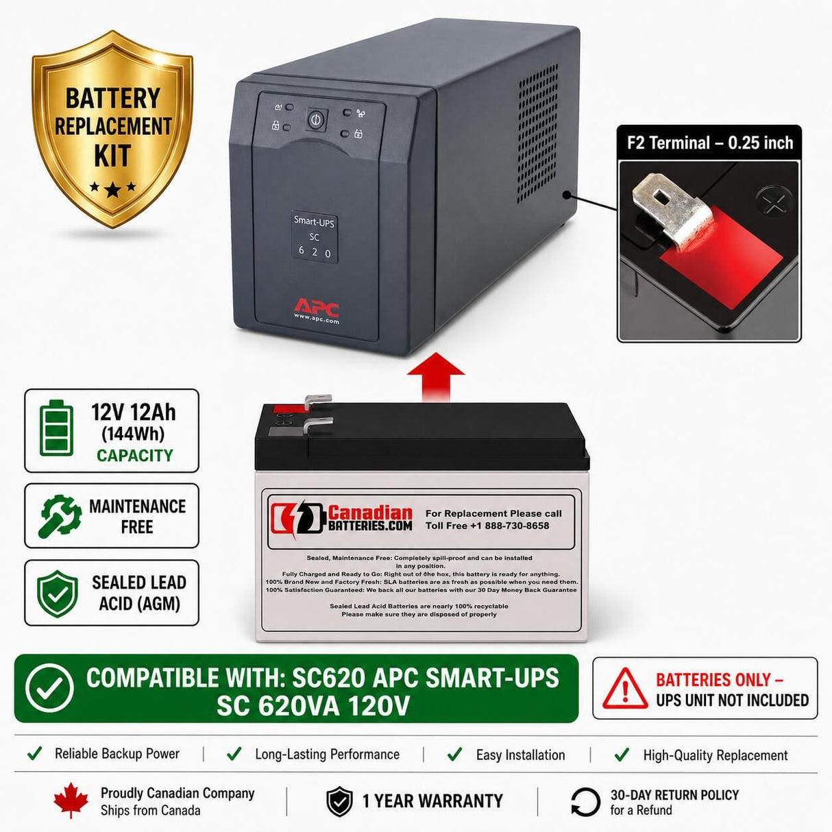 APC SC620 Smart-UPS Battery Replacement – 12V 12Ah AGM RBC4 UPS Batteries CB Range