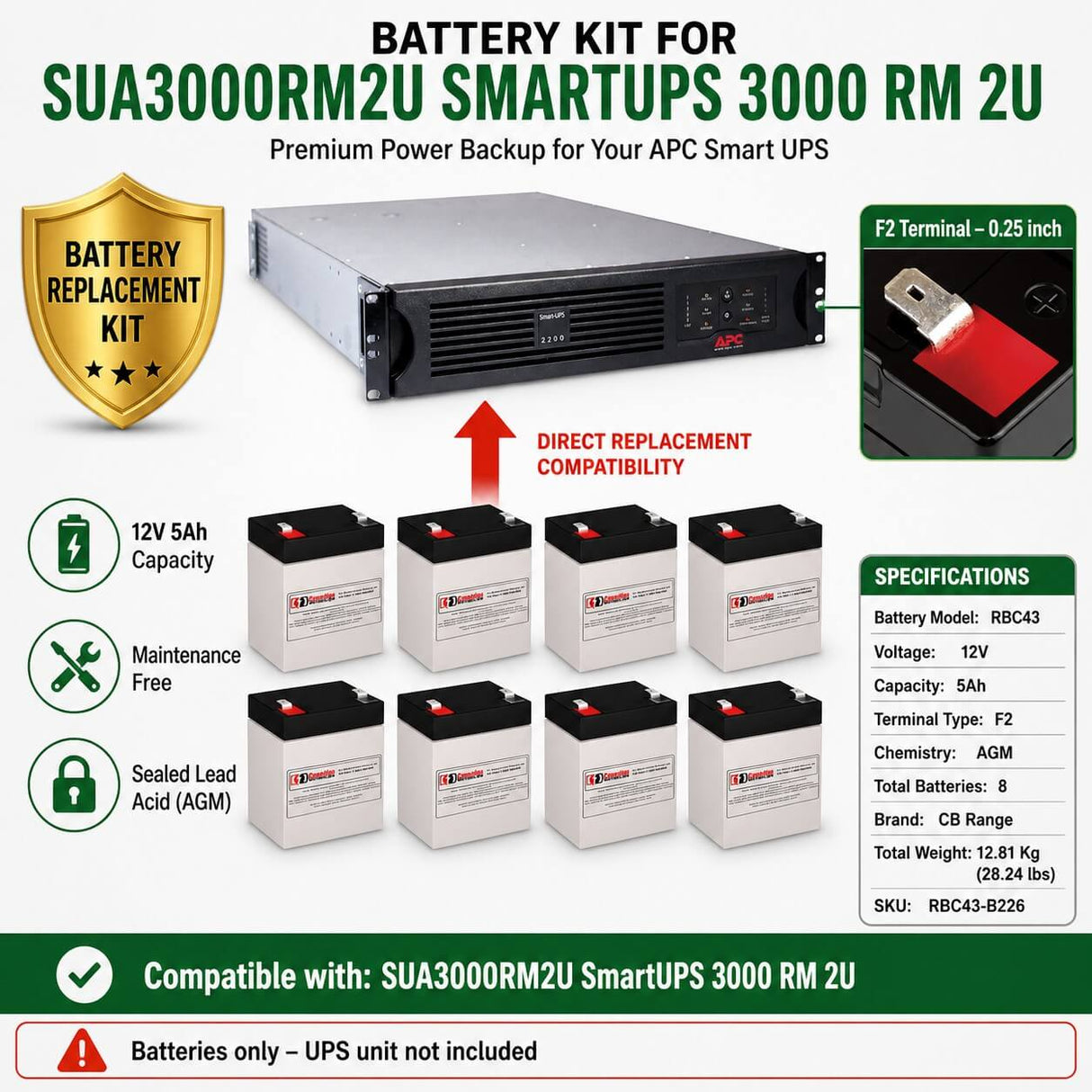 RBC43 Battery Kit for SUA3000RM2U Smart-UPS 3000 RM 2U – 12V 5Ah AGM (8 Pack) UPS Batteries CB Range