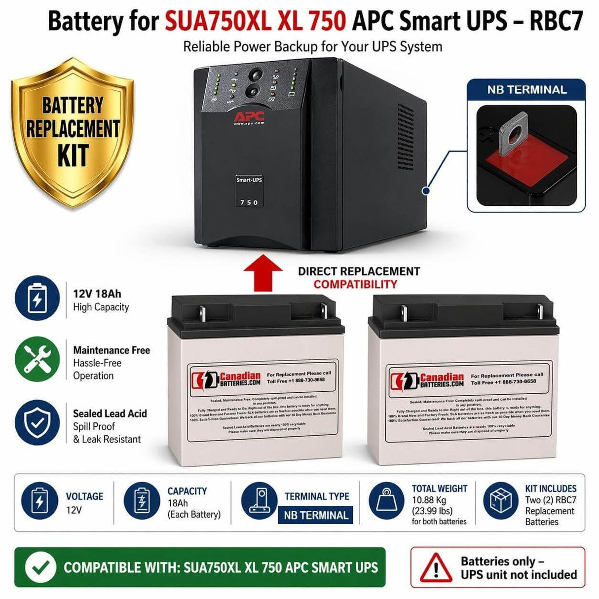 APC SUA750XLI XL 750 RBC7 Replacement Battery Kit 12V 18Ah UPS Batteries CB Range