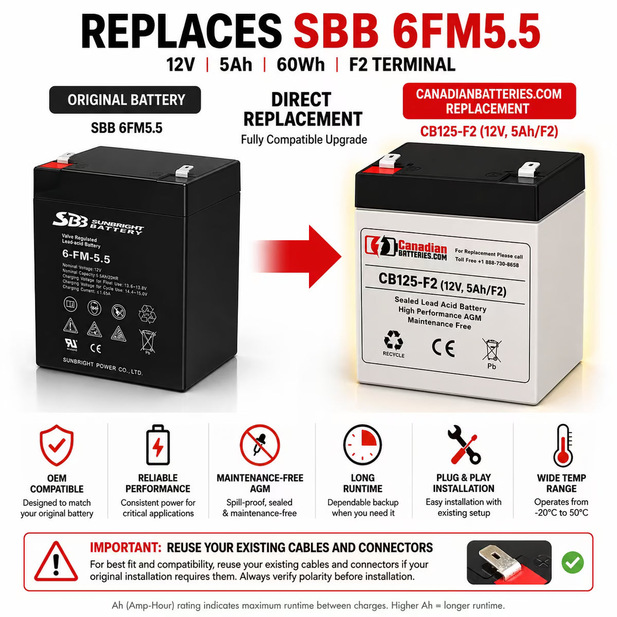Sbb 6fm5.5 Replacement Battery 12V 5Ah AGM F2 Terminal Sealed Lead Acid CB Generic