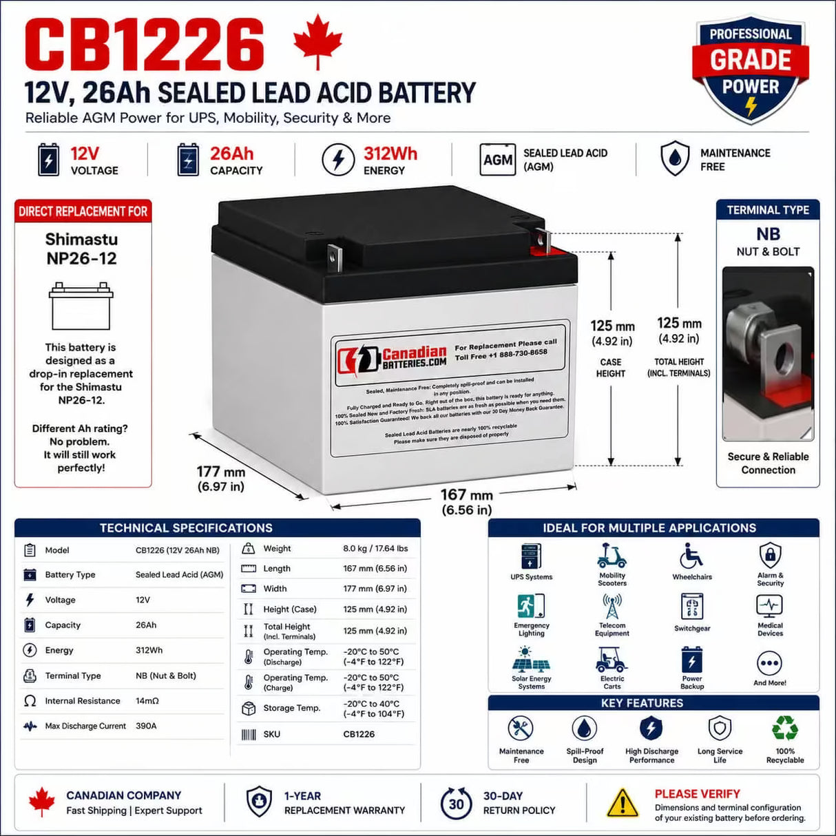 Shimastu NP26-12 Replacement Battery 12V 26Ah AGM 312Wh Sealed Lead Acid CB Generic